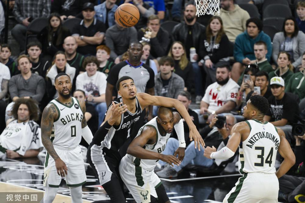 NBA是一